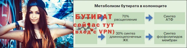 mdpv Верхний Тагил
